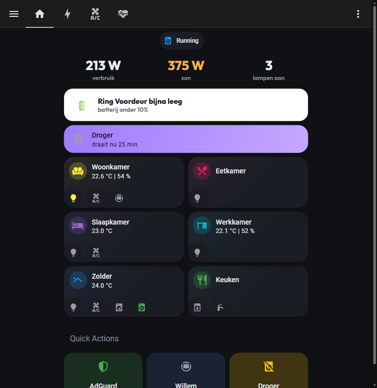 Home Assistant "Home" dashboard, Start tab: live power/solar/lights stats, an alert banner, room tiles, and quick actions