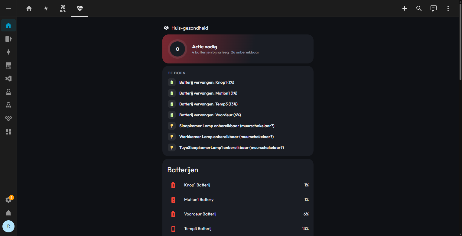 Home Assistant "Home" dashboard, Status tab: house-health summary, a to-do list of things needing attention, and battery levels for low-battery devices